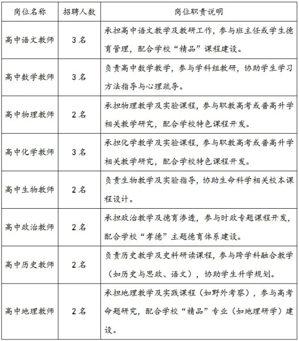 岳陽(yáng)市江南通信職業(yè)技術(shù)學(xué)校有限公司,岳陽(yáng)江南學(xué)校,岳陽(yáng)江南通信學(xué)校,岳陽(yáng)職業(yè)學(xué)校